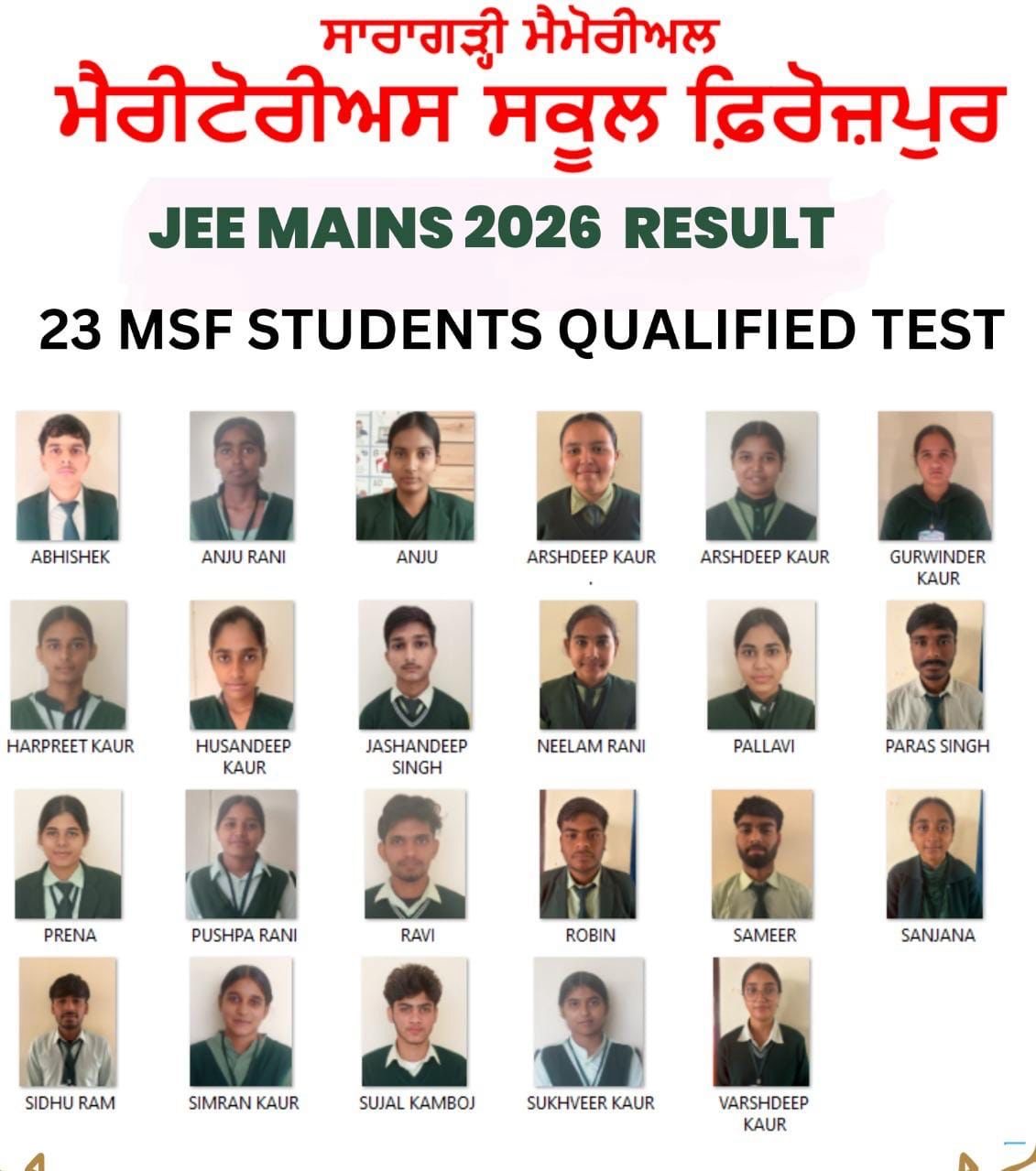 ਜੇ ਈ ਈ ਮੇਨ ਪ੍ਰੀਖਿਆ ‘ਚ ਮੈਰੀਟੋਰੀਅਸ ਸਕੂਲ ਫਿਰੋਜ਼ਪੁਰ ਦੇ 23 ਵਿਦਿਆਰਥੀਆਂ ਦਾ ਸ਼ਾਨਦਾਰ ਪ੍ਰਦਰਸ਼ਨ।