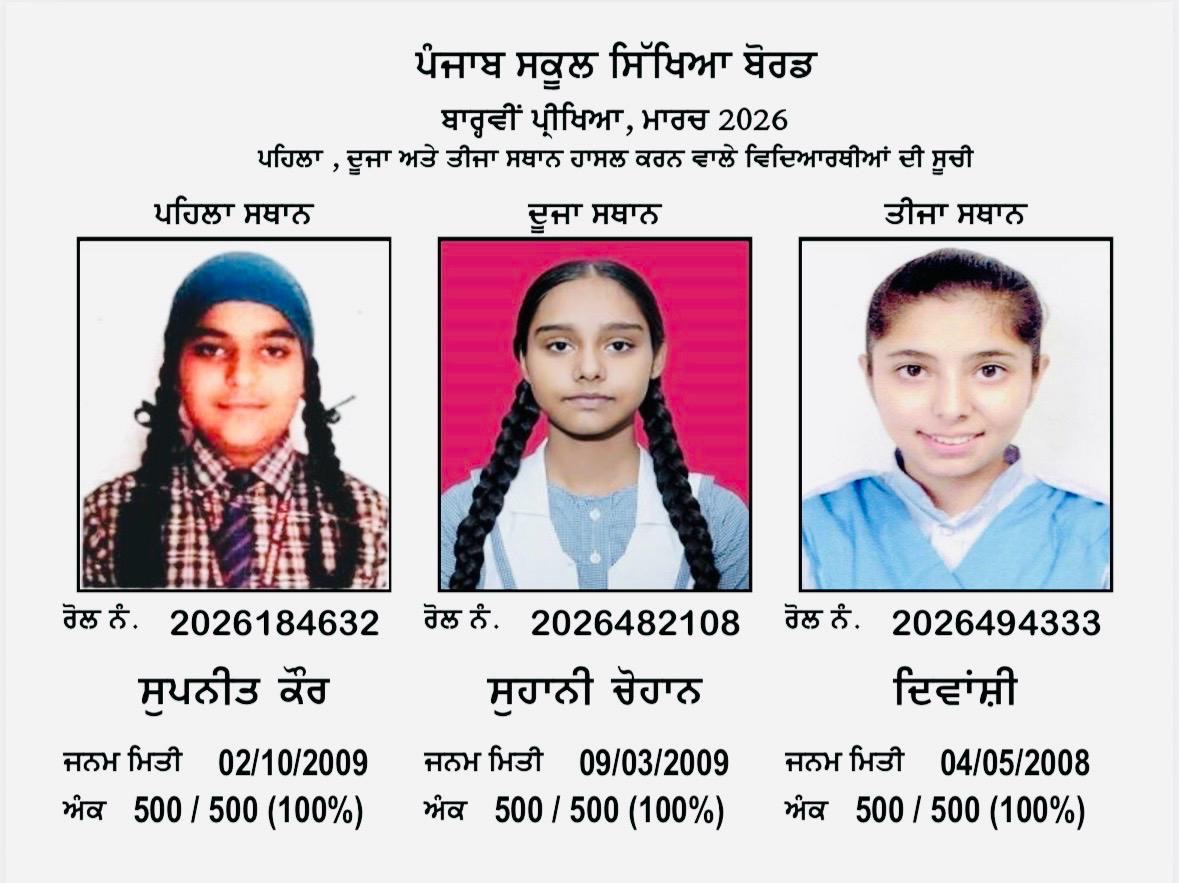 Girls Create History in Punjab Class 12 Results 2026 with Perfect 500/500 Marks in Top Three Positions